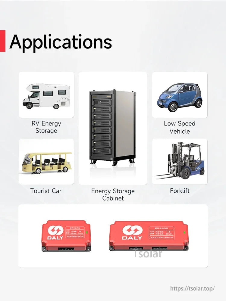 Applications graphic for battery active balancer: RV energy storage, low-speed vehicle, cabinet, forklift