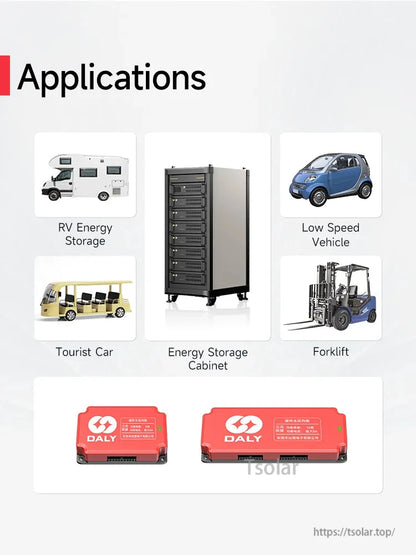 Applications graphic for battery active balancer: RV energy storage, low-speed vehicle, cabinet, forklift
