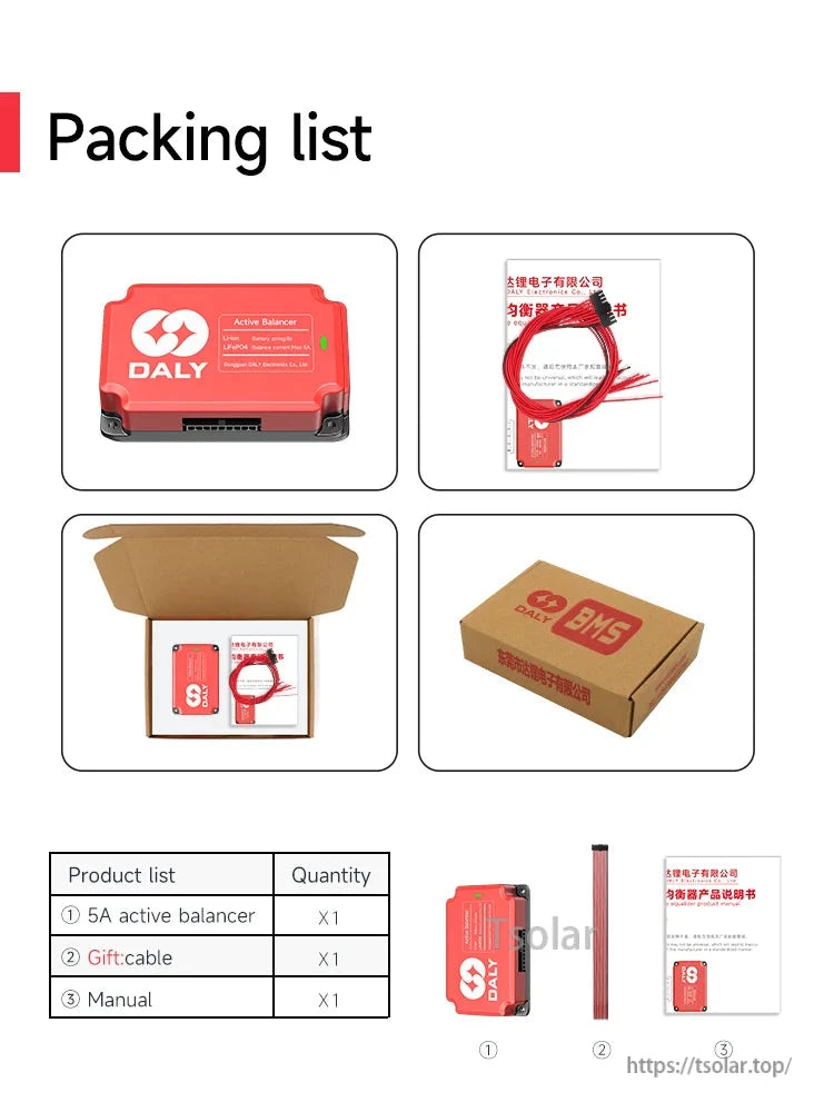 Packing list showing active balancer unit, wiring harness (gift cable), manual, and branded box contents