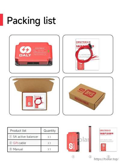 Packing list showing active balancer unit, wiring harness (gift cable), manual, and branded box contents
