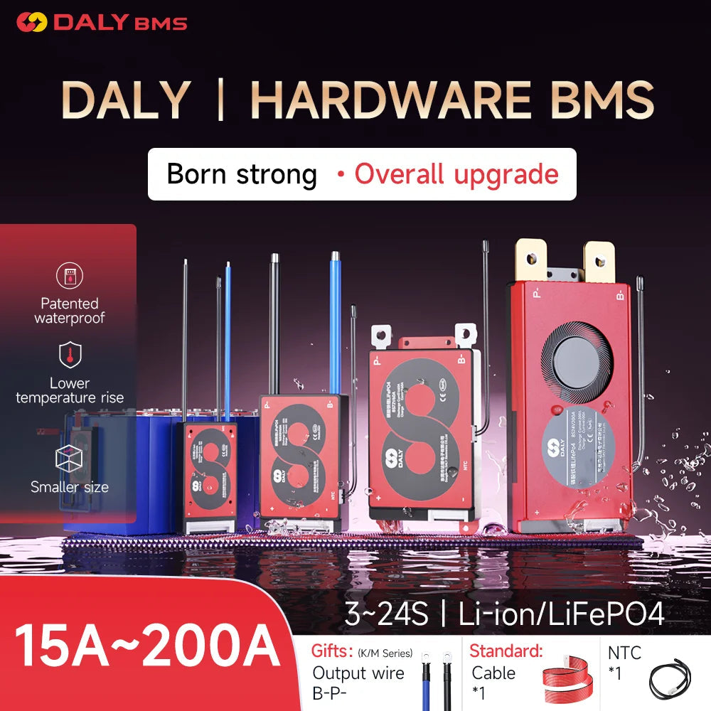 DALY Hardware BMS banner with upgraded design claims and 15A–200A range for Li-ion/LiFePO4 packs