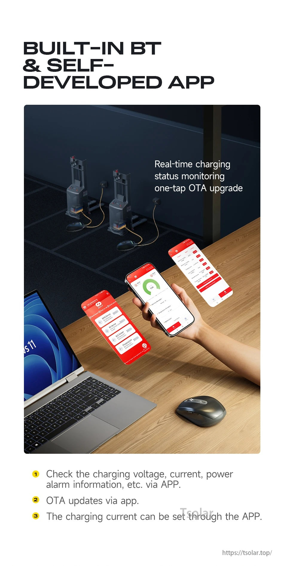 DALY lithium battery charger with built-in Bluetooth app for real-time charging status monitoring and OTA updates