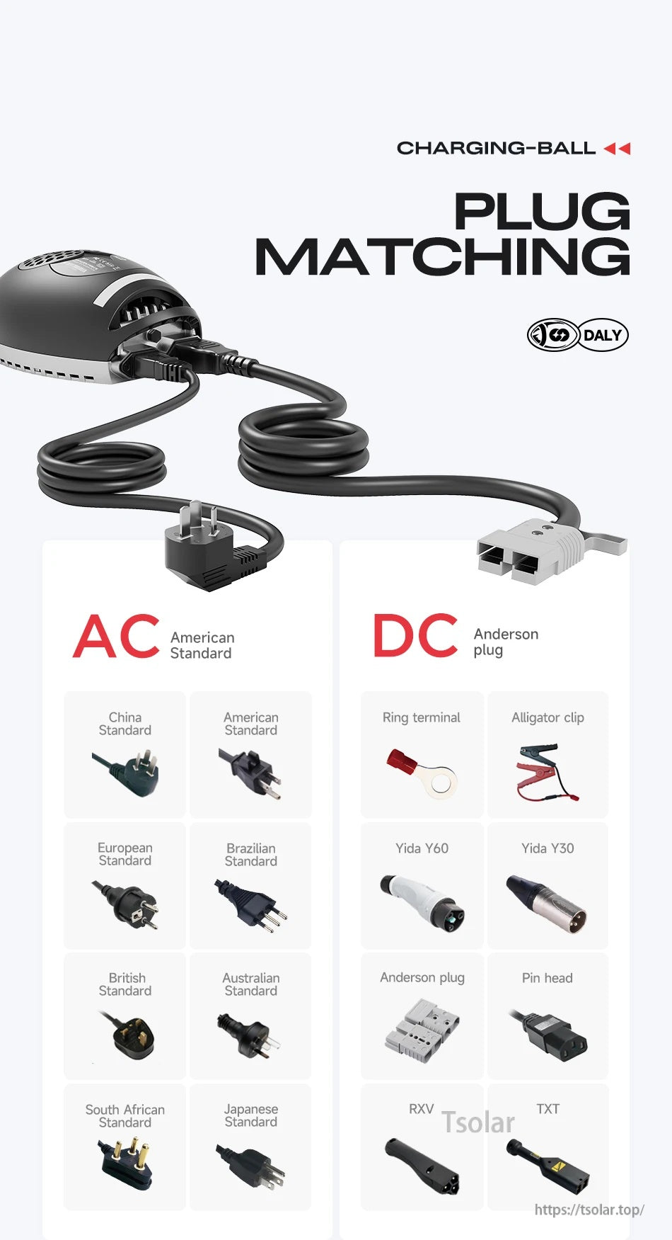 DALY Charging-Ball lithium battery charger plug matching chart with AC wall plugs and DC Anderson connector options