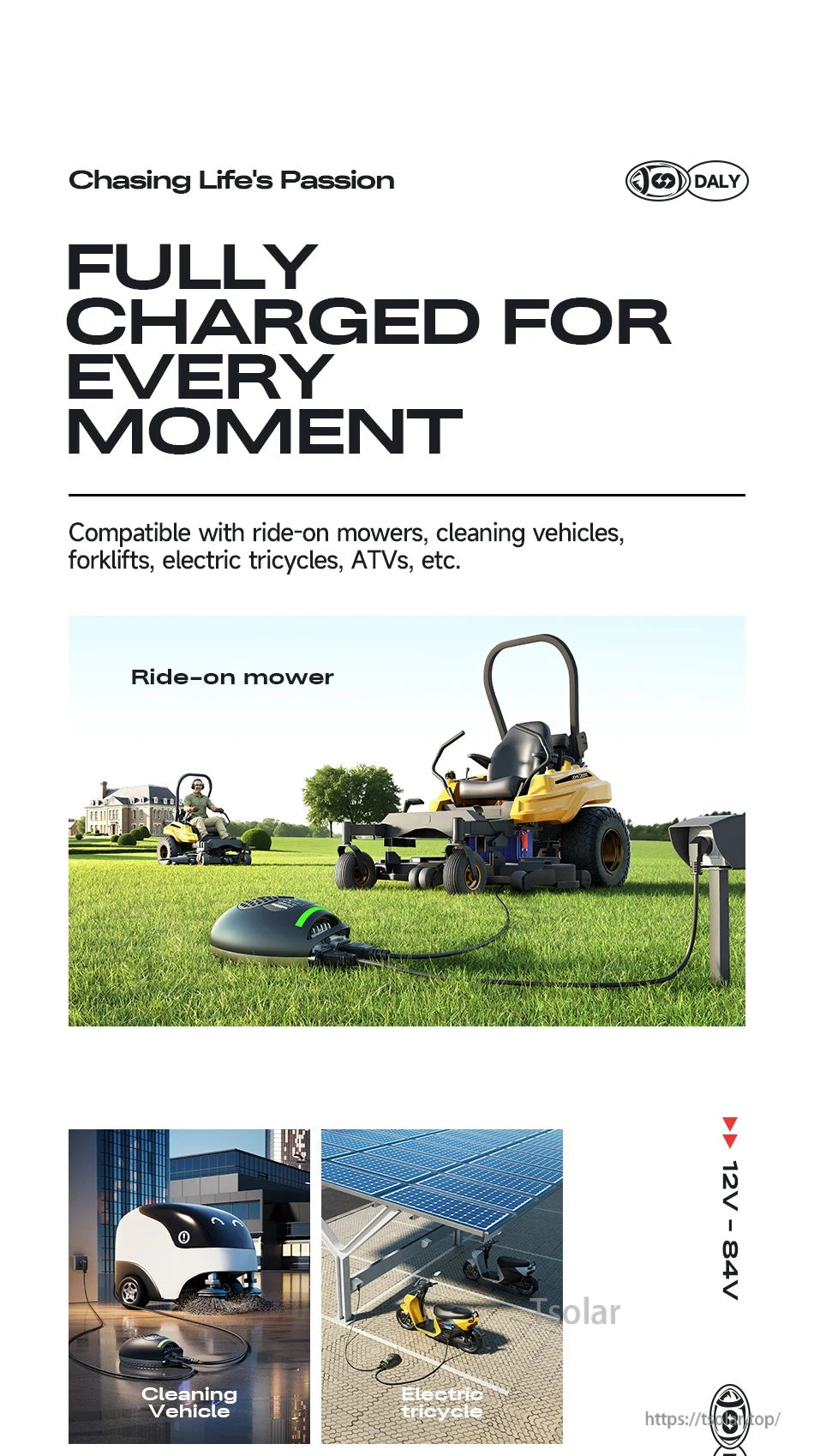 Use-case collage: Charging Ball charger powering ride-on mower, cleaning vehicle, and electric tricycle (12–84V)