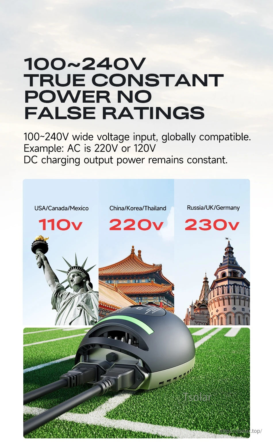 100–240V true constant power banner with 110V/220V/230V region examples and charger plug close-up