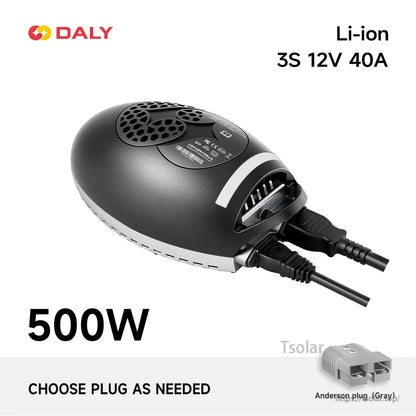 Li-ion 3S 12V 40A 500W charger option with gray Anderson plug shown for DC output connector choice