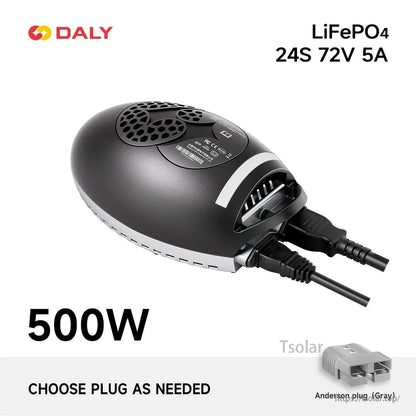 500W charger option graphic highlighting gray Anderson plug connector shown beside the Charging Ball unit