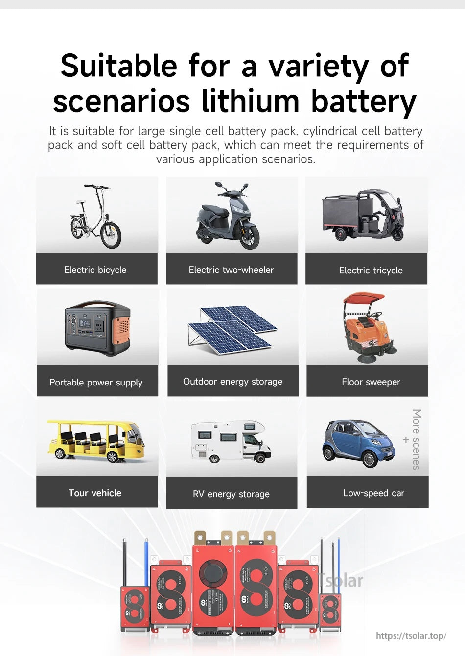 Application scenarios grid for lithium battery packs: e-bikes, scooters, tricycles, portable power, RV, storage, low-speed cars
