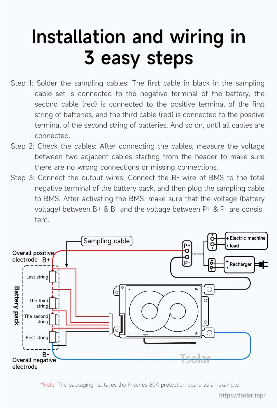 3-step installation and wiring diagram showing sampling cable connections, B-, P-, charger, and load terminals