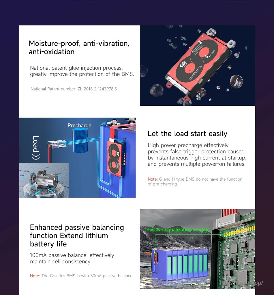 Feature panel: moisture-proof/anti-vibration glue injection, passive balancing, and precharge note for G/H types