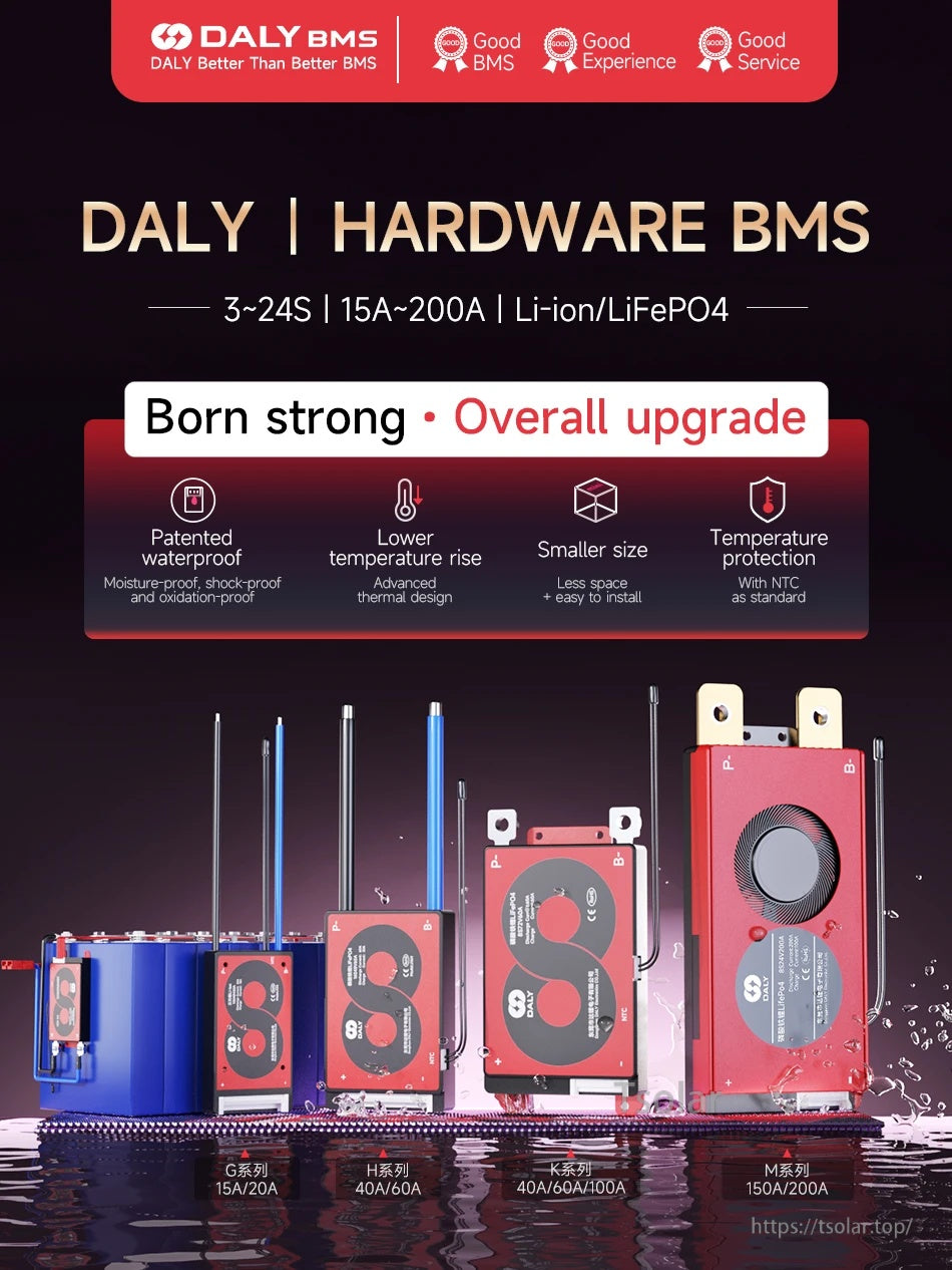 DALY Hardware BMS lineup with NTC temperature sensor, for 3–24S Li-ion/LiFePO4 packs, 15A–200A options
