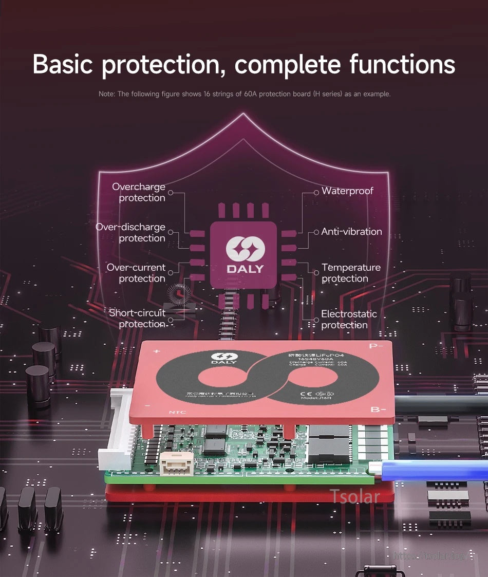 DALY BMS protection functions graphic listing overcharge, over-discharge, overcurrent, short-circuit, waterproof, anti-vibration and ESD