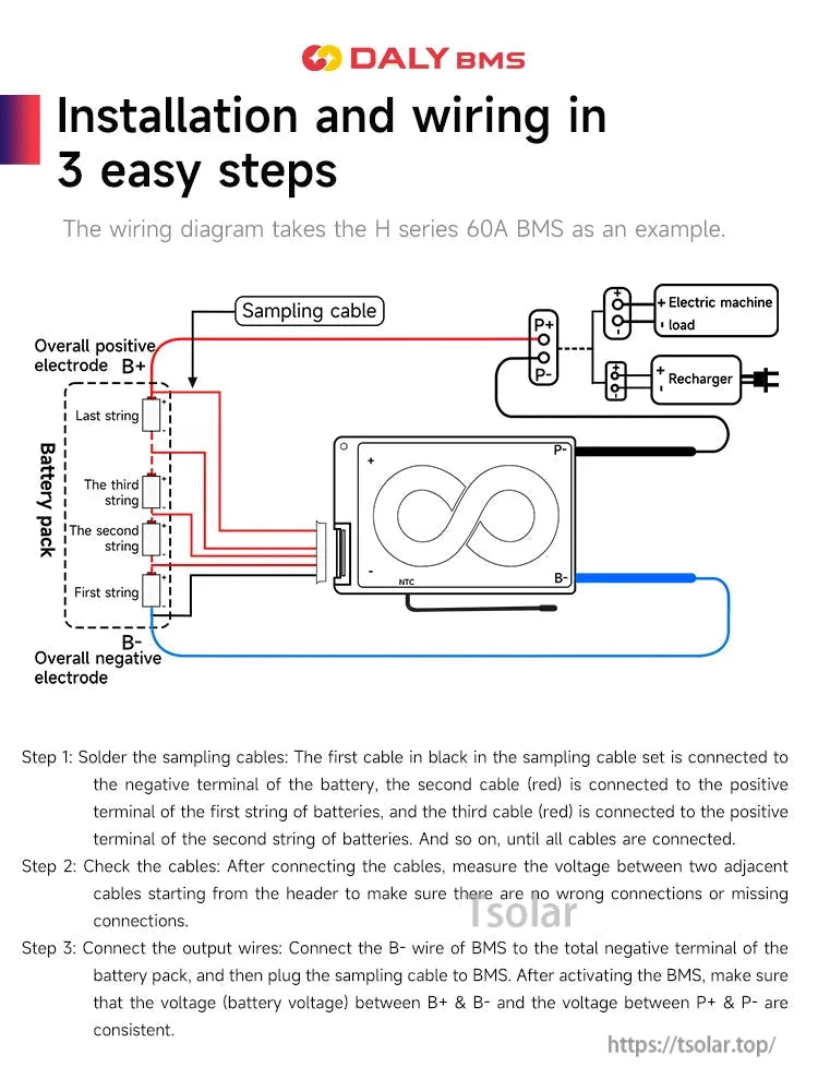 BMS installation wiring diagram in three steps with sampling cable, B-/P- leads, load and charger