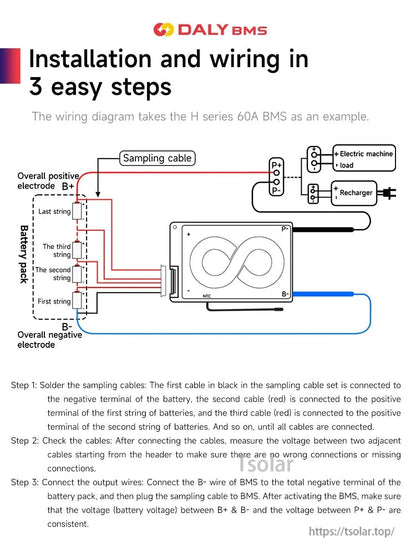 BMS installation wiring diagram in three steps with sampling cable, B-/P- leads, load and charger