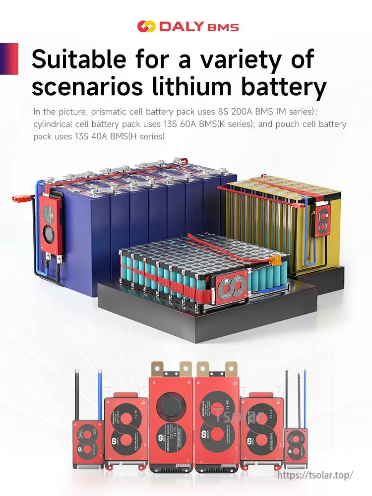 Lithium battery pack application graphic showing DALY BMS mounted on different pack types
