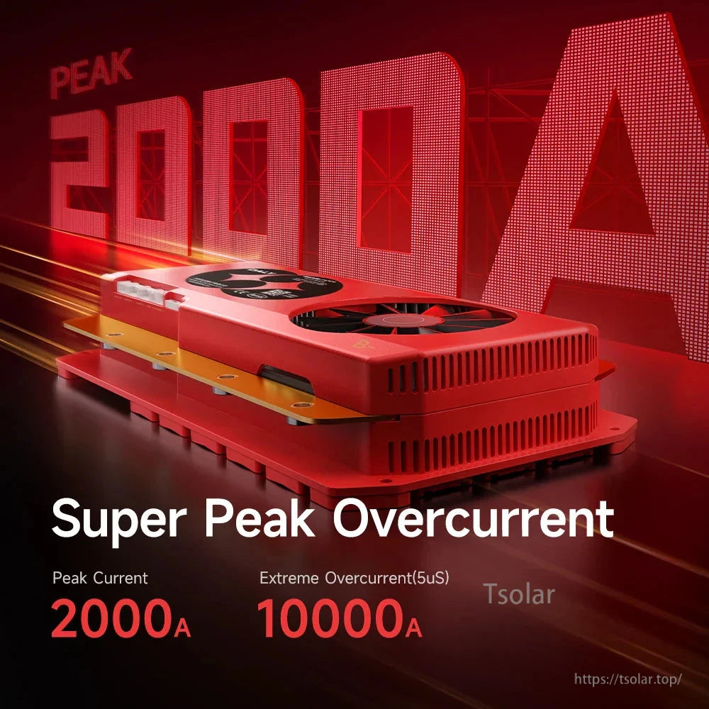 Peak overcurrent performance graphic with top view of BMS and cooling fan (2000A peak, 10000A extreme)