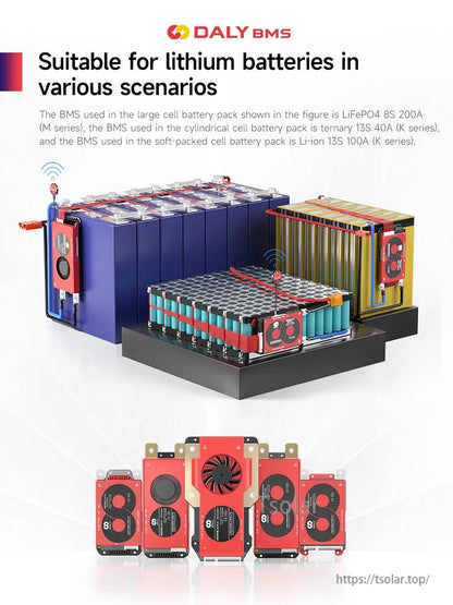 Battery pack application graphic showing DALY BMS installed on different lithium battery pack types and sizes