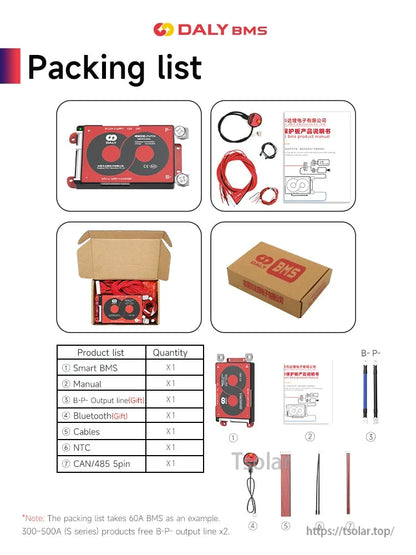Packing list graphic showing BMS unit, Bluetooth module, cables, manual, and retail box contents