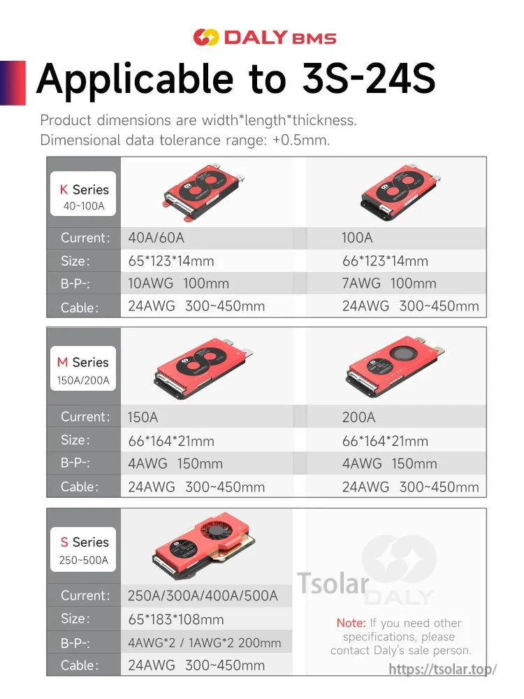 DALY BMS size chart graphic for 3S–24S compatibility, showing K, M, S series currents and dimensions