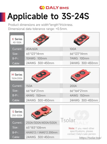 DALY BMS size chart graphic for 3S–24S compatibility, showing K, M, S series currents and dimensions