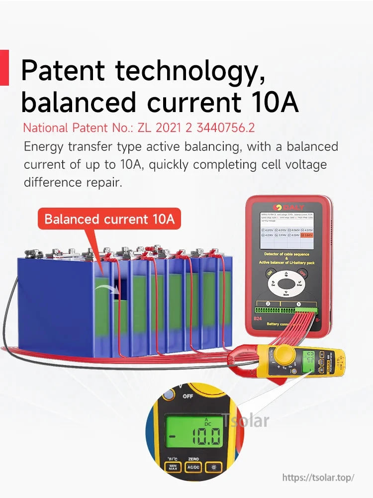 Active balancing use-case illustration with battery pack wiring and clamp meter reading during equalization