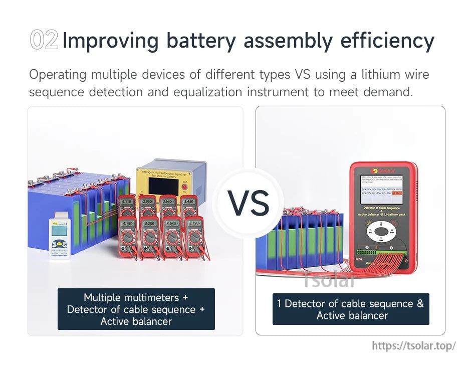 Workflow comparison: multiple meters vs one handheld cable-sequence detector with active balancing for pack servicing
