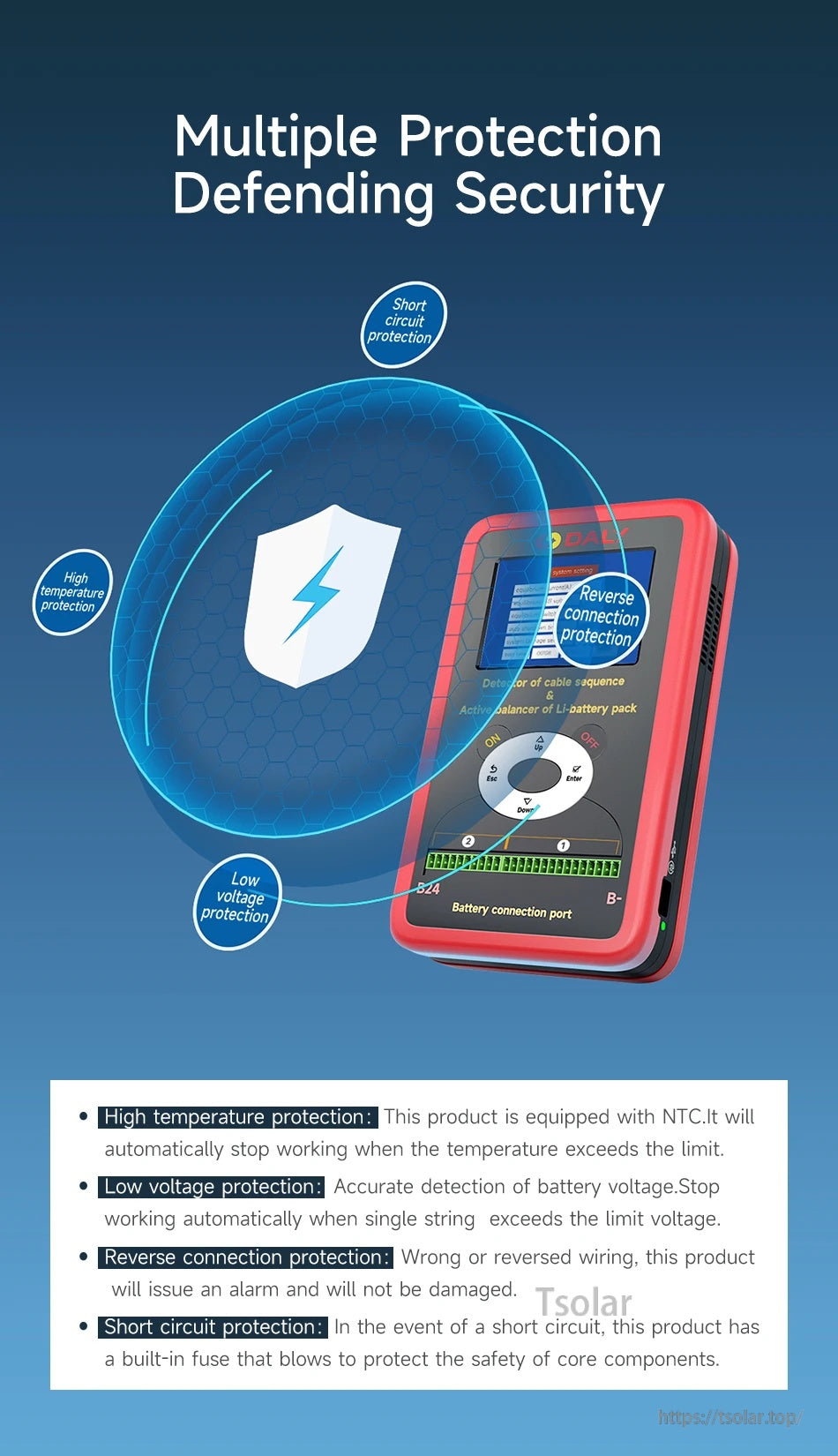 Protection functions graphic listing high temperature, low voltage, reverse connection, and short circuit protection