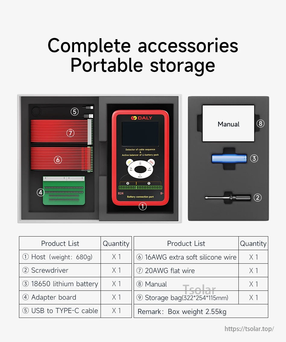 Complete accessory kit layout including host unit, adapter board, USB‑C cable, 18650 battery, wires, screwdriver, and manual