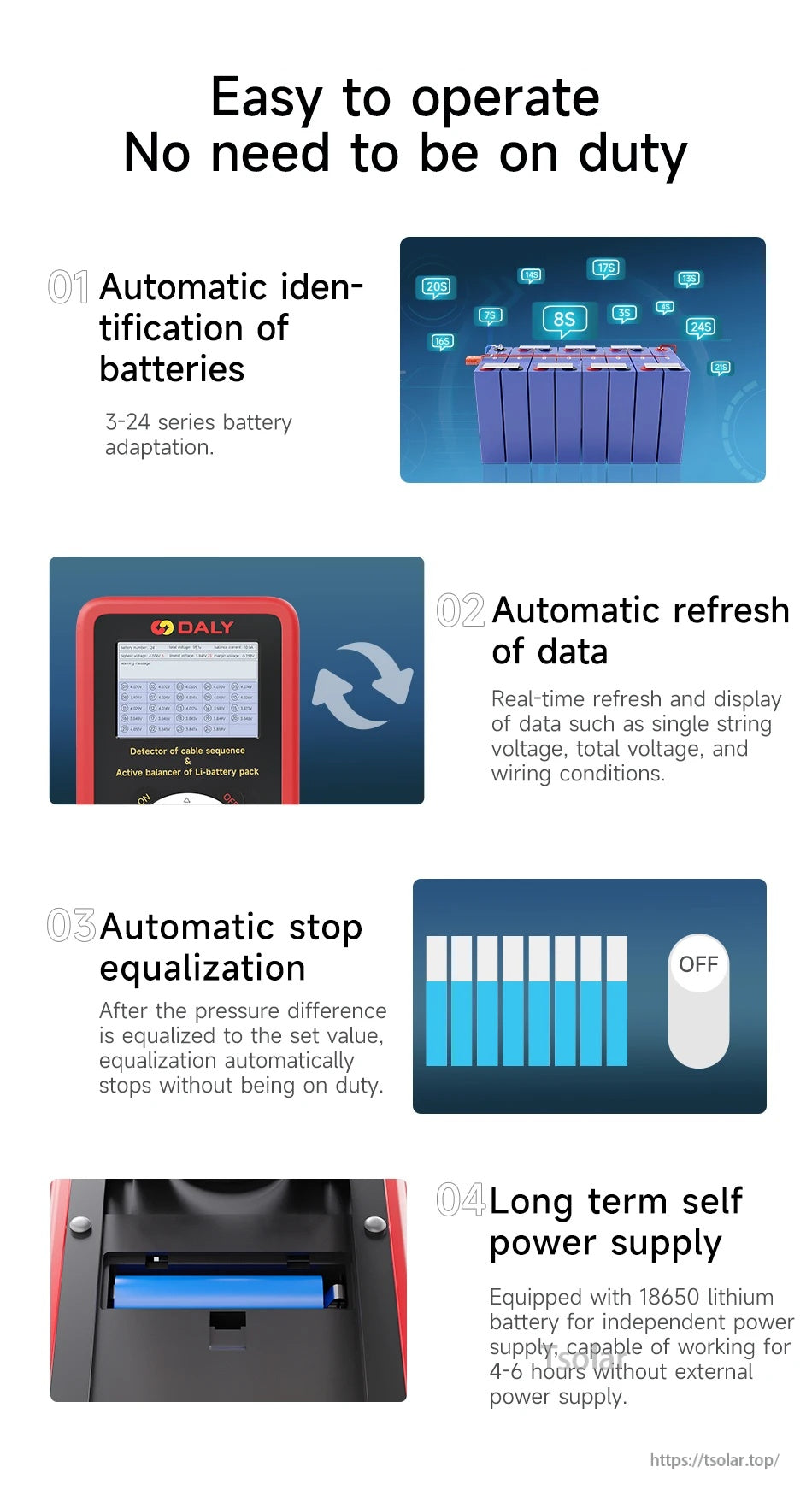 Automatic operation features: 3–24S identification, data refresh, auto stop equalization, and built-in 18650 battery power