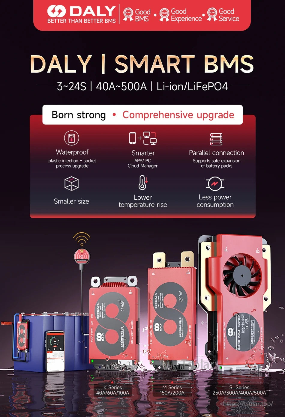 DALY SMART BMS lineup for Li-ion/LiFePO4 packs, 3–24S and 40–500A, with compact waterproof housings