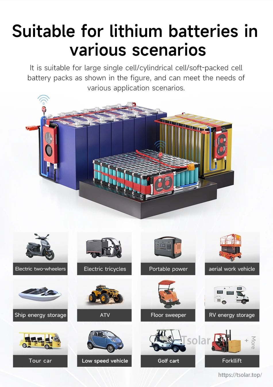 Example installations of the BMS on different lithium battery pack types, plus common application scenarios icons