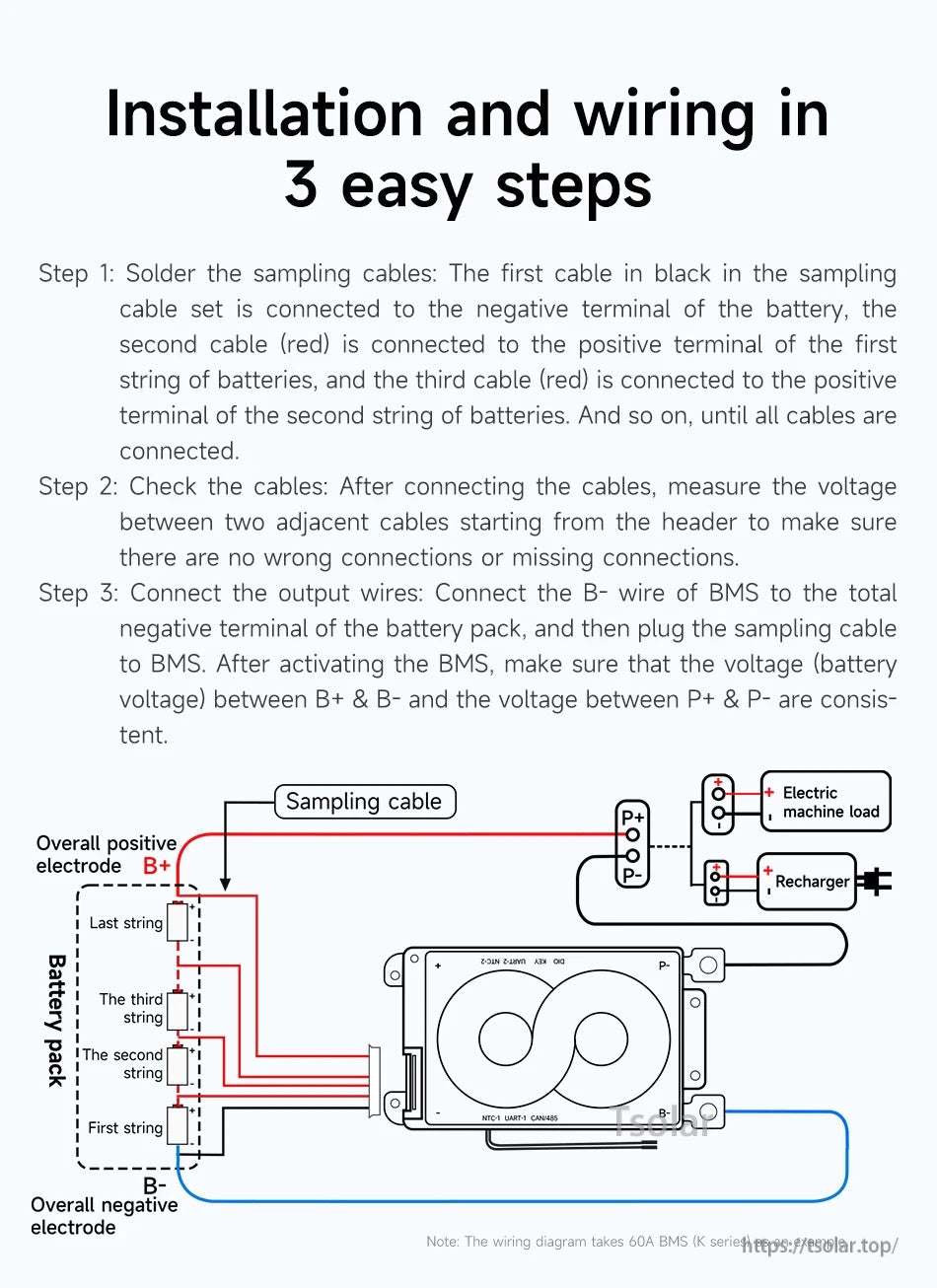 DALY Smart BMS wiring diagram with 3-step installation guide, sampling cable, and B+ B- P+ P- connections
