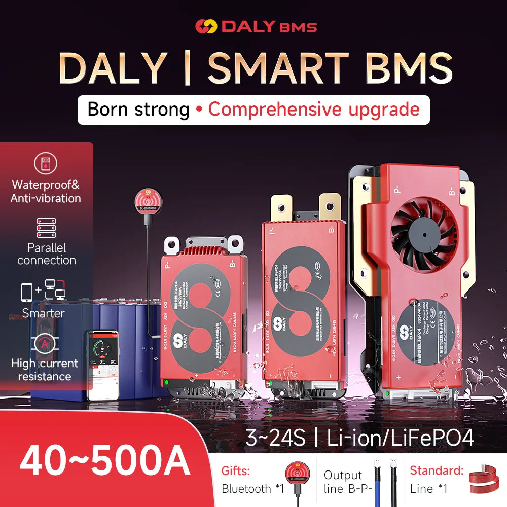 DALY SMART BMS promo graphic showing 40–500A range, 3–24S, and water-splash product display