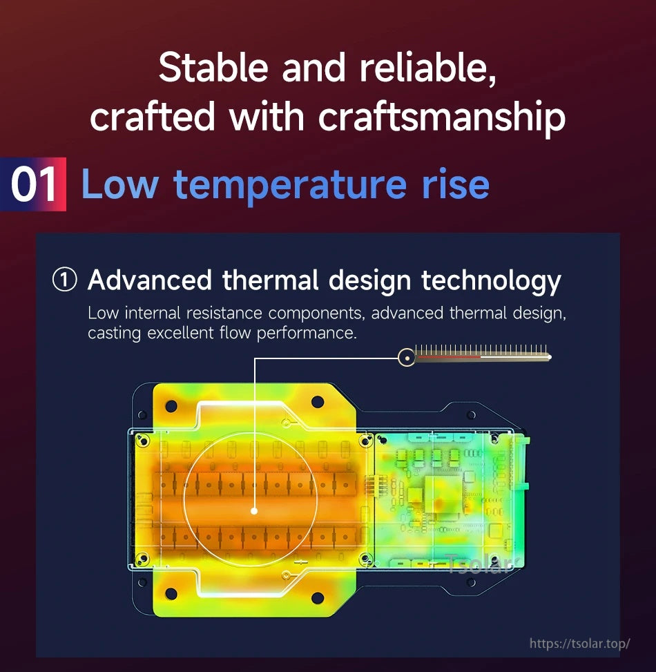 Thermal design illustration for low temperature rise, highlighting internal heat distribution across the BMS assembly
