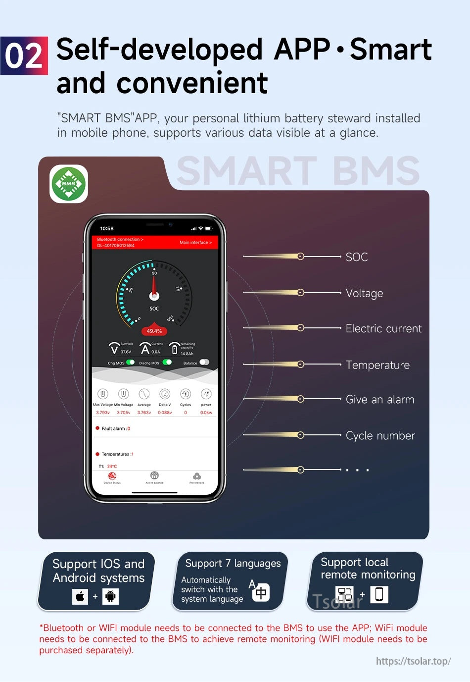 SMART BMS mobile app interface showing SOC, voltage, current, temperature, alarms and cycle count with iOS/Android support