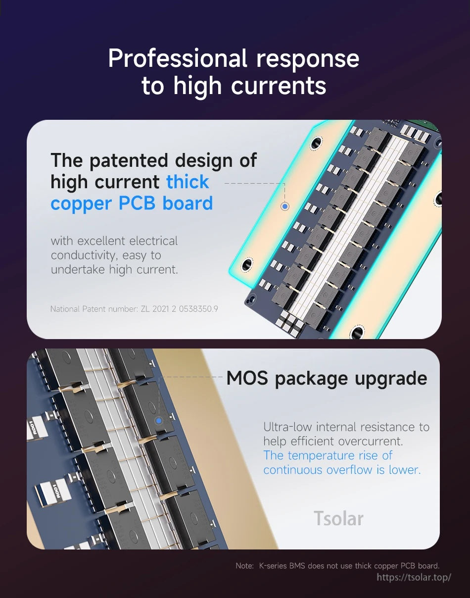 Internal board close-up highlighting thick copper PCB for high current and MOS package upgrade (note: K series differs)