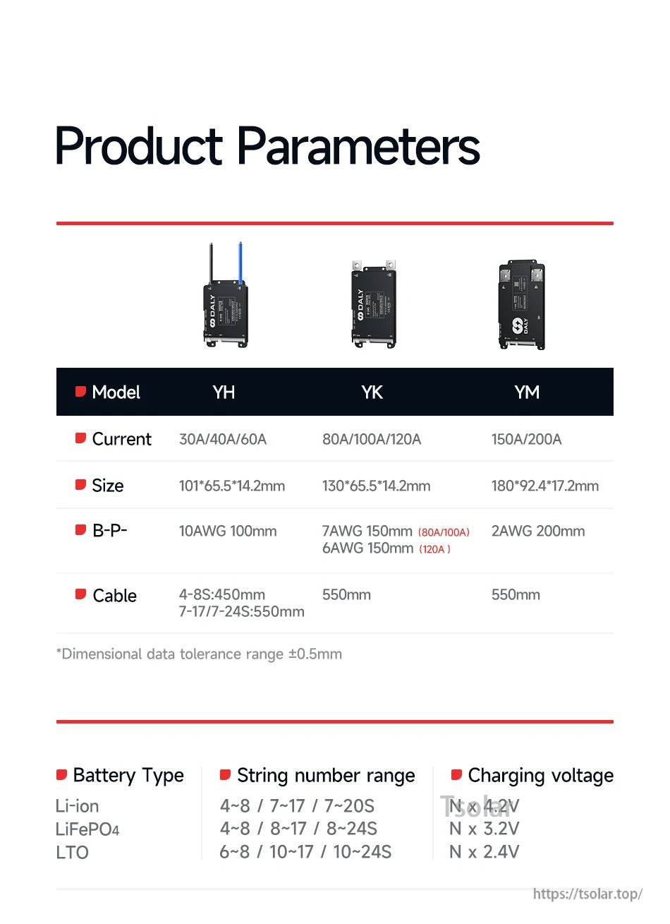 DALY Smart BMS product parameters table showing YH, YK, YM models with current ratings, sizes, cable lengths and string ranges