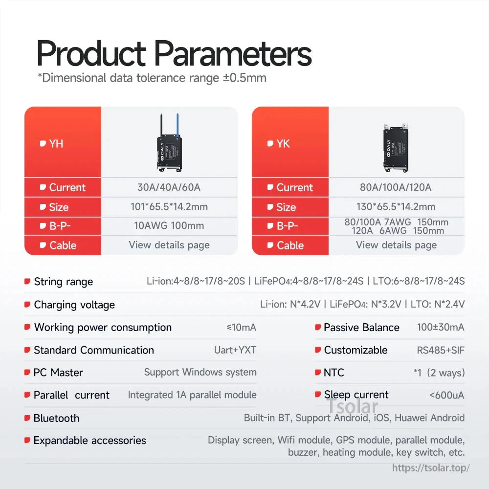 Product parameters chart for DALY Smart BMS showing size options, current ranges, and communication info