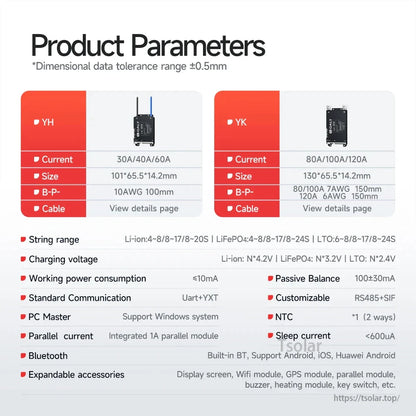 Product parameters chart for DALY Smart BMS showing size options, current ranges, and communication info