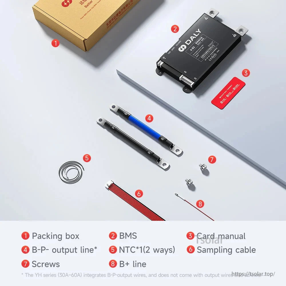 Package contents layout: BMS unit, packing box, manual card, cables, NTC sensor, and screws