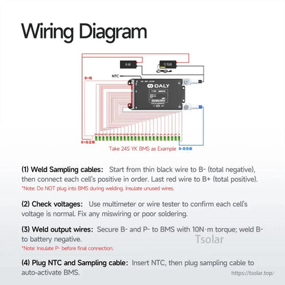 BMS wiring diagram showing sampling cables, NTC connection, charger and load wiring example