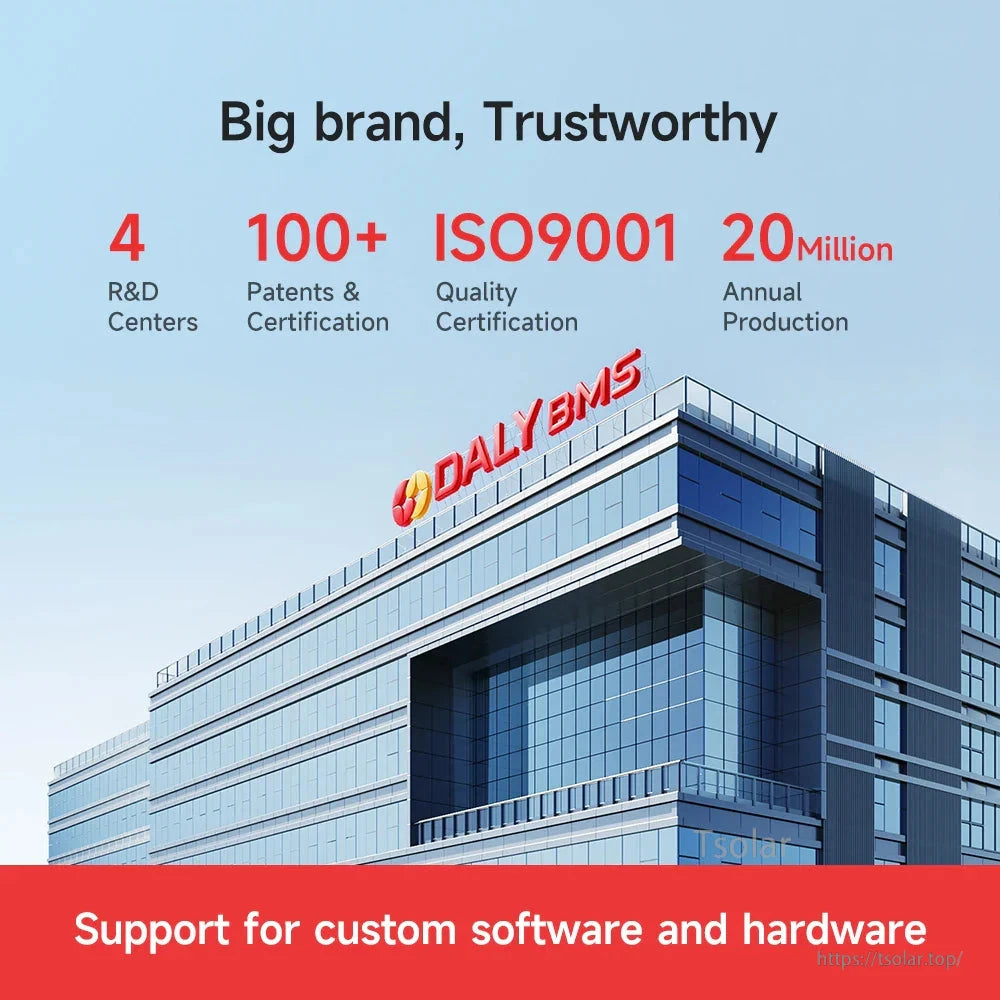 DALY BMS brand graphic with building image and ISO9001 text plus R&D centers and annual production stats