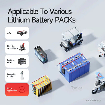 Application graphic showing lithium battery pack uses such as AGV, electric wheelchair, portable power, and robots