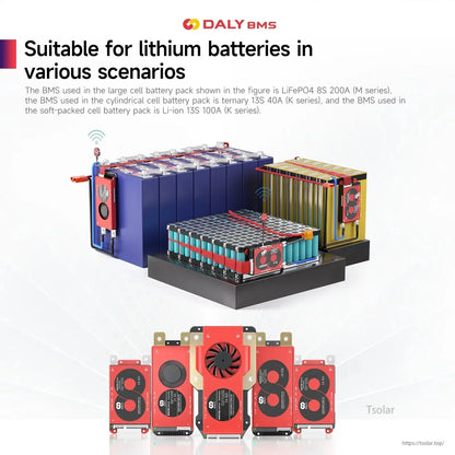 Smart BMS application graphic showing lithium battery pack examples with WiFi module connection icons