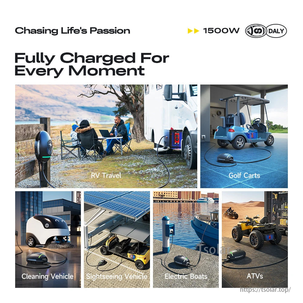 Use case collage showing charger used for RV travel, golf carts, cleaning vehicles, electric boats, and ATVs