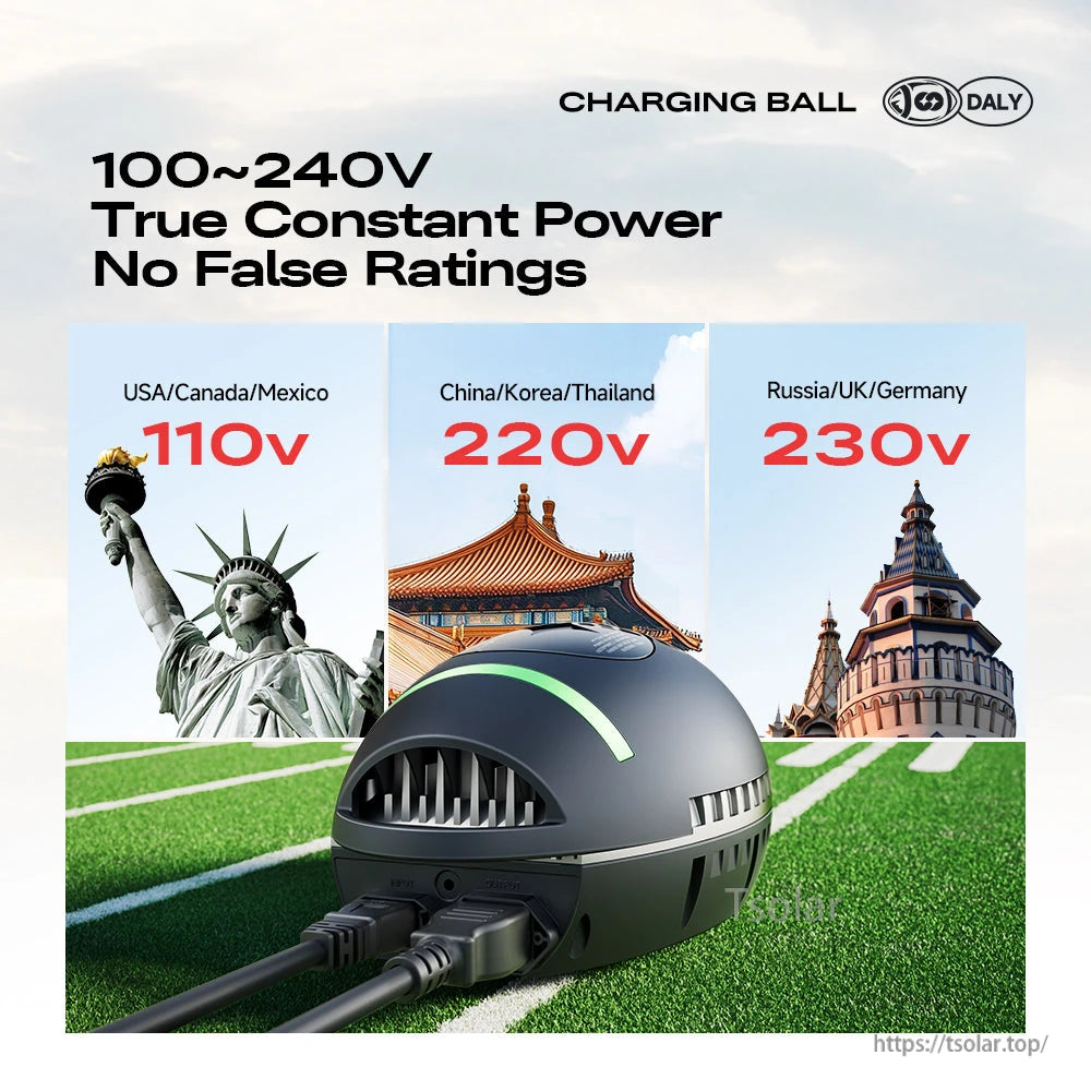 Wide-range 100–240V input graphic with 110V/220V/230V regions and charger plugged in