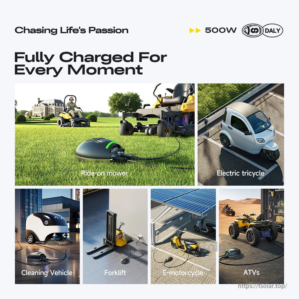 Applications collage showing charger used for ride-on mower, electric tricycle, cleaning vehicle, forklift, ATV