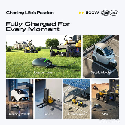 Applications collage showing charger used for ride-on mower, electric tricycle, cleaning vehicle, forklift, ATV