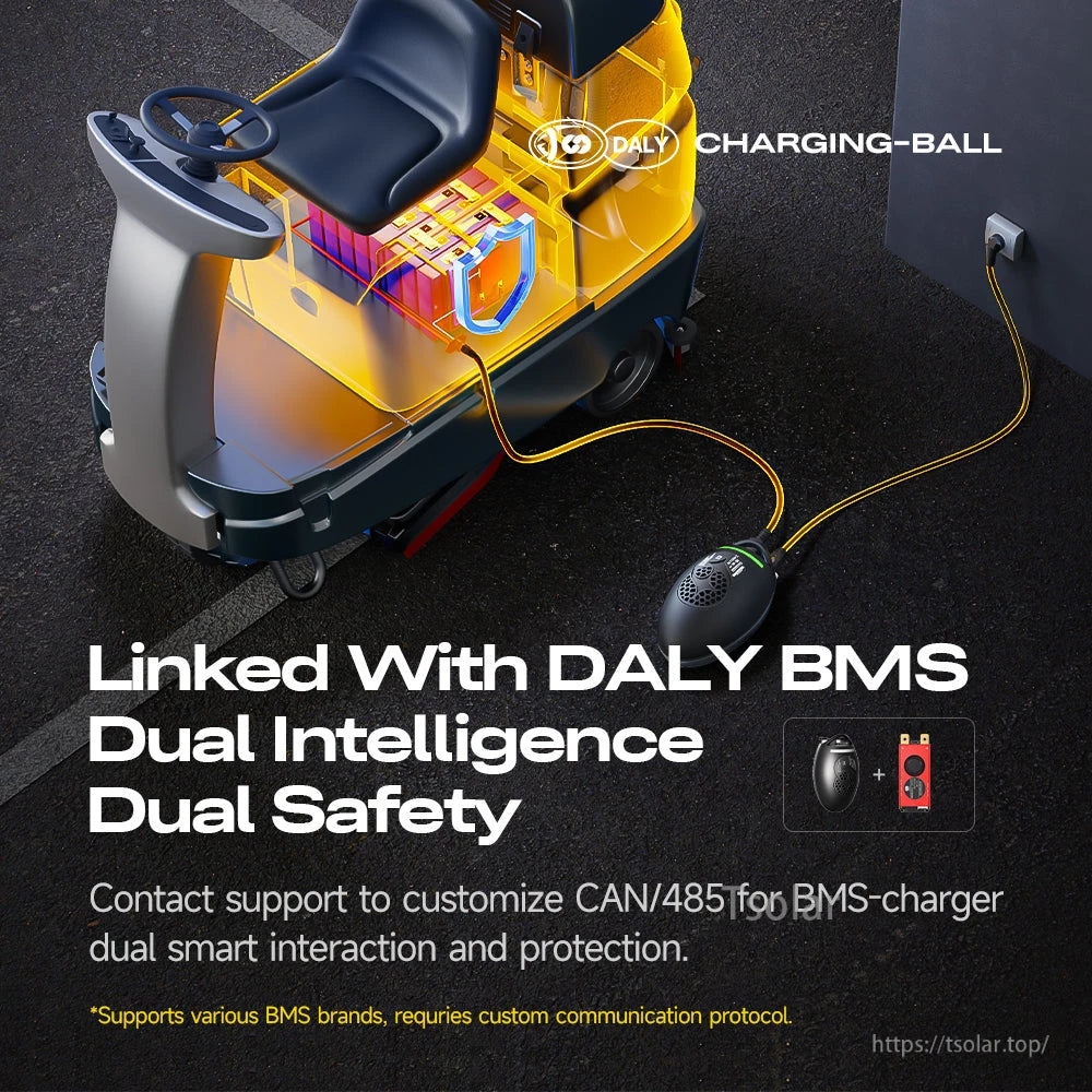 Linked with DALY BMS graphic showing charger connected to battery system in ride-on vehicle