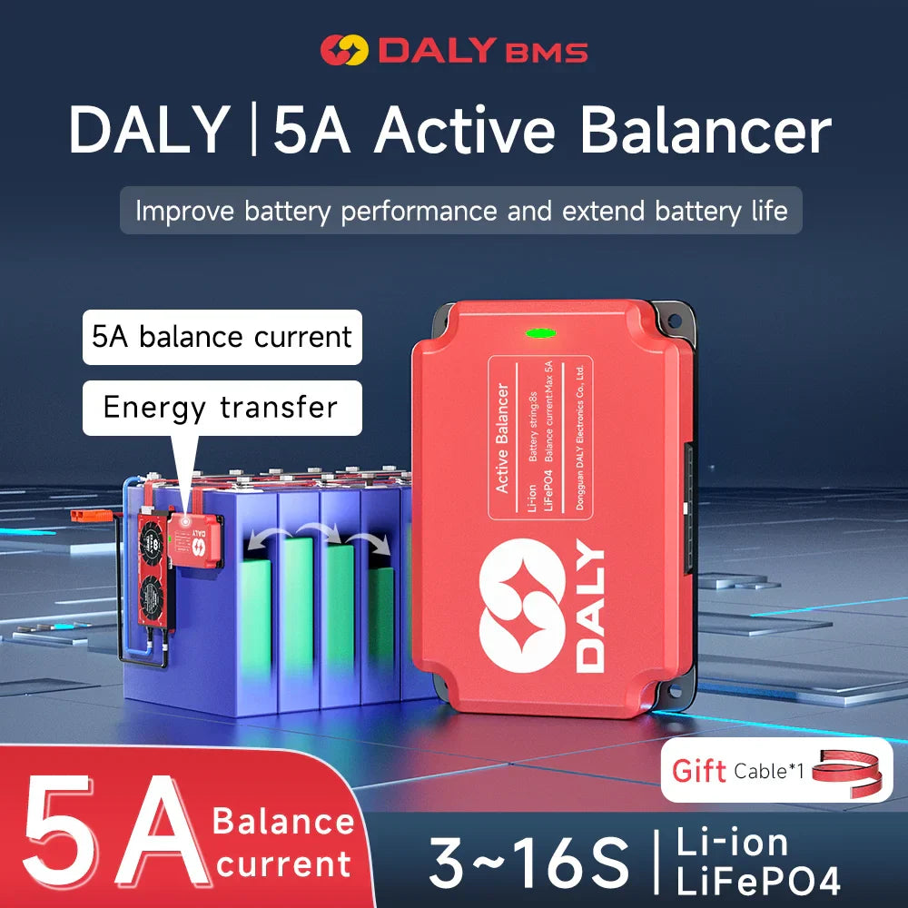 DALY 5A Active Balancer infographic showing energy transfer balancing on a battery pack, 3–16S
